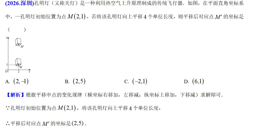 2026中考数学拆解(七)——坐标上的“生存法则”-第3张图片-四季读书网 2026中考数学拆解(七)——坐标上的“生存法则”-第3张图片-四季读书网