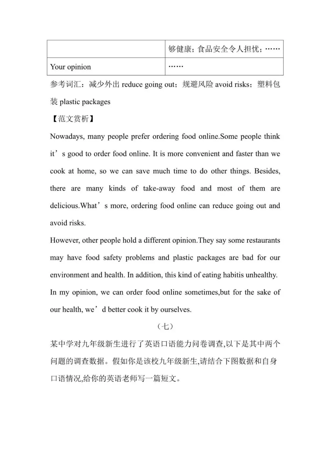 揭秘!中考英语书面表达预测,这些范文助你轻松拿高分!-第8张图片-四季读书网