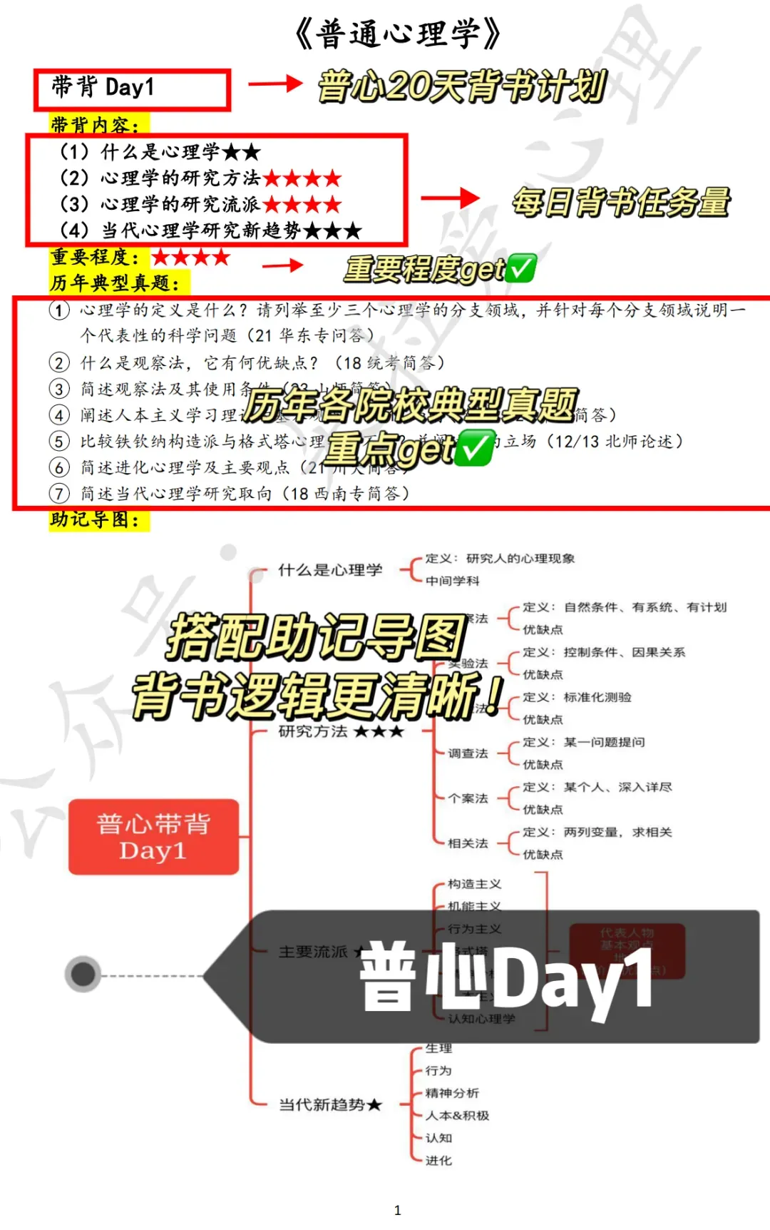 真题带背|普心每日一题Day6:知觉的特性-第7张图片-四季读书网 真题带背|普心每日一题Day6:知觉的特性-第7张图片-四季读书网