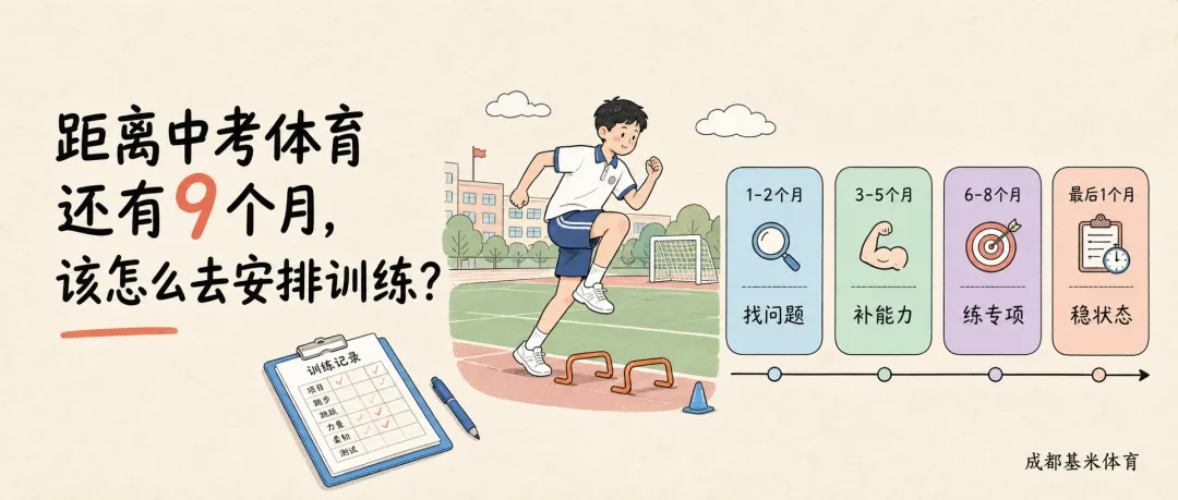 距离中考体育还有9个月,该怎么去安排训练?-第1张图片-四季读书网 距离中考体育还有9个月,该怎么去安排训练?-第1张图片-四季读书网