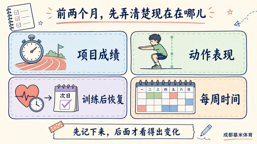 距离中考体育还有9个月,该怎么去安排训练?-第3张图片-四季读书网 距离中考体育还有9个月,该怎么去安排训练?-第3张图片-四季读书网