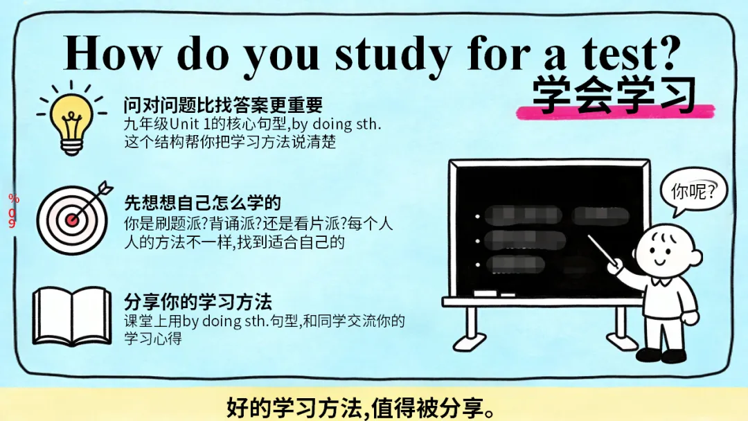 初三九年级英语秋季开学第一课:中考英语五大题型,你了解几个?每天30分钟,英语稳步提升(附21页ppt课件)-第4张图片-四季读书网