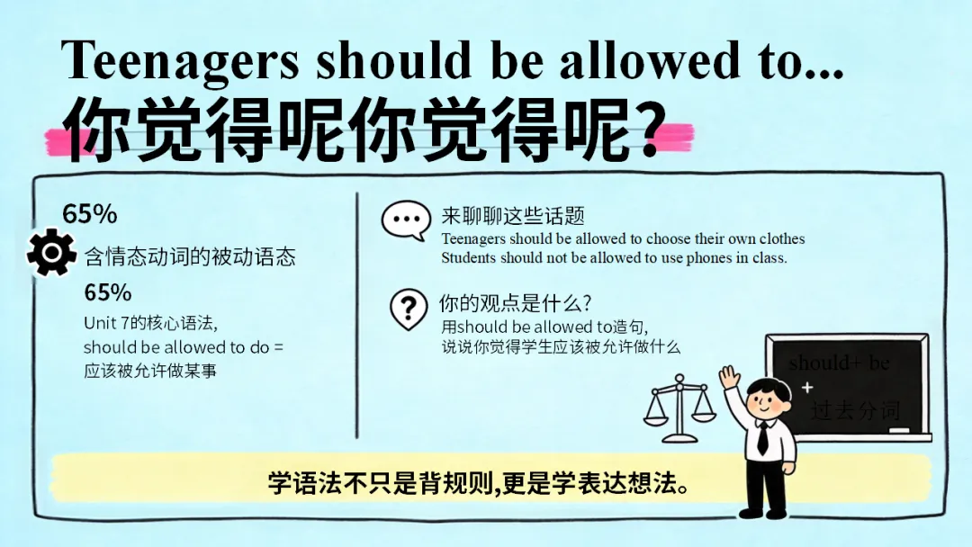 初三九年级英语秋季开学第一课:中考英语五大题型,你了解几个?每天30分钟,英语稳步提升(附21页ppt课件)-第8张图片-四季读书网