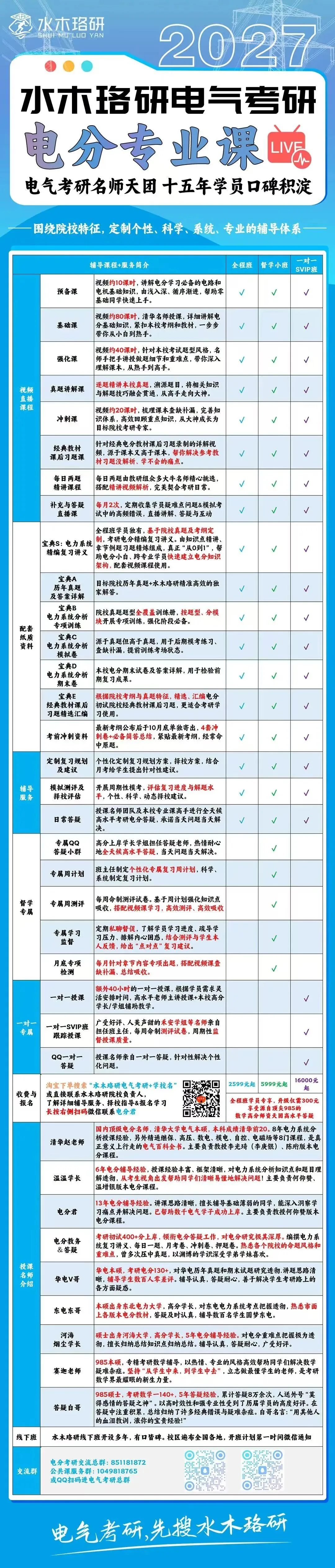 掀桌了!全国电气考研院校,26真题&解析免费领!-第35张图片-四季读书网 掀桌了!全国电气考研院校,26真题&解析免费领!-第35张图片-四季读书网