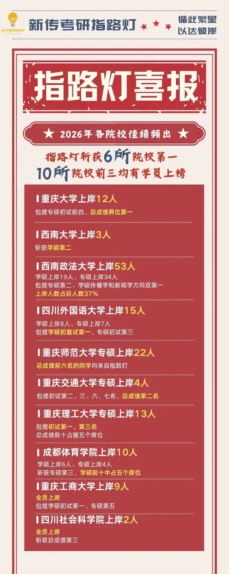 新传考研·名词解释|Vol.15:川社科真题中出现过的名解!-第14张图片-四季读书网 新传考研·名词解释|Vol.15:川社科真题中出现过的名解!-第14张图片-四季读书网