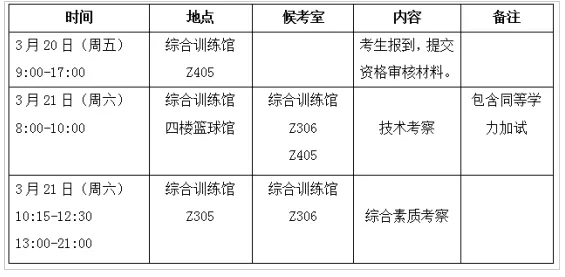 三峡大学体育考研备考攻略暨2027年三峡大学体育考研招生简章、专业目录、参考书目、资料、复试分数线、历年及学校简介!-第23张图片-四季读书网