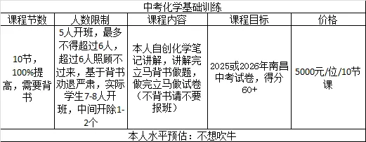 中考课程-第3张图片-四季读书网