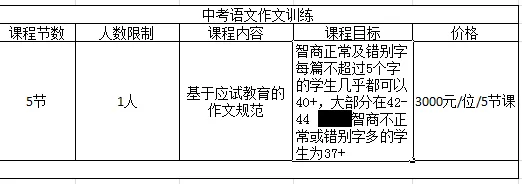 中考课程-第4张图片-四季读书网