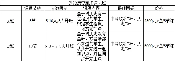 中考课程-第5张图片-四季读书网