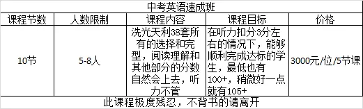 中考课程-第6张图片-四季读书网