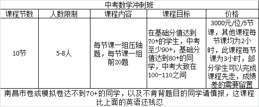 中考课程-第7张图片-四季读书网
