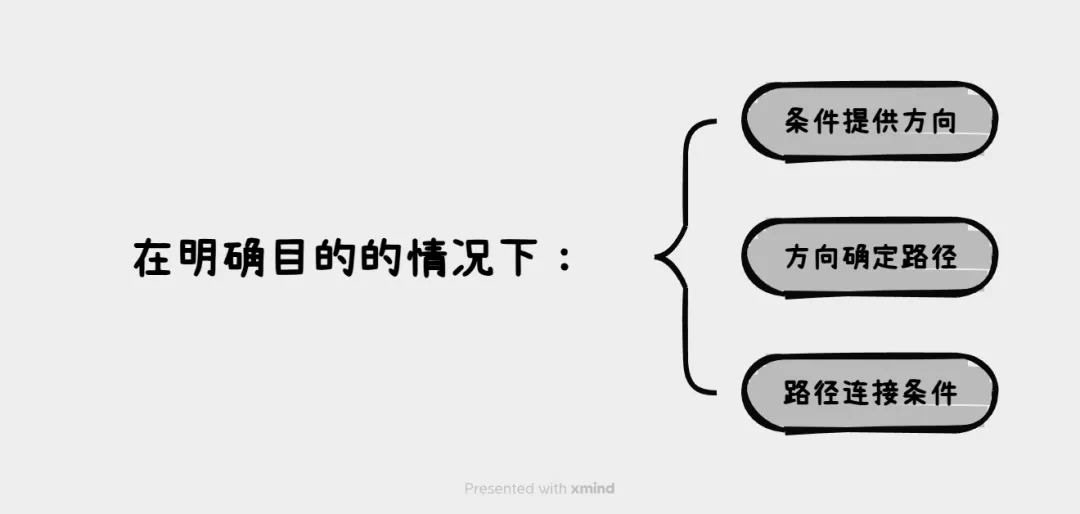 中考数学0分解答过程:《别样的几综题大战》 第一期-第31张图片-四季读书网 中考数学0分解答过程:《别样的几综题大战》 第一期-第31张图片-四季读书网