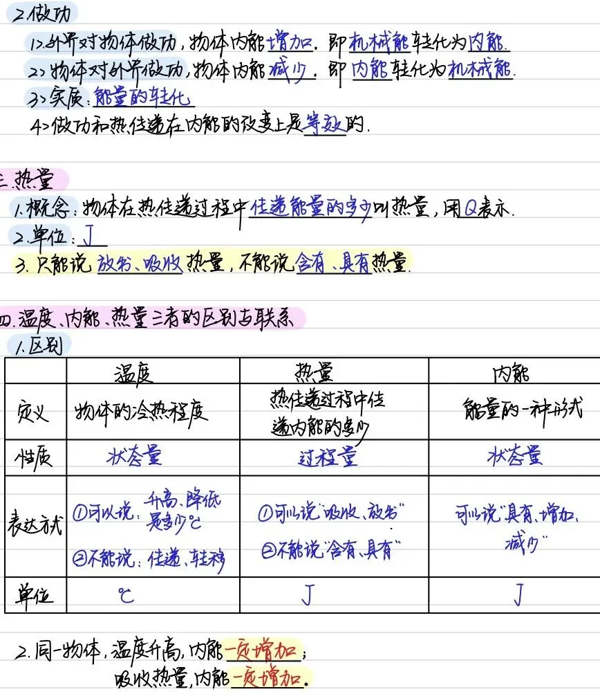 【中考物理全套资料】彩色手写学霸笔记,全章节整理--可下载 可打印-第7张图片-四季读书网