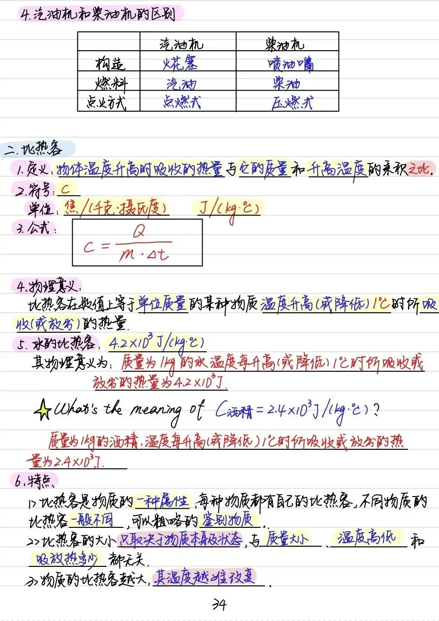 【中考物理全套资料】彩色手写学霸笔记,全章节整理--可下载 可打印-第9张图片-四季读书网