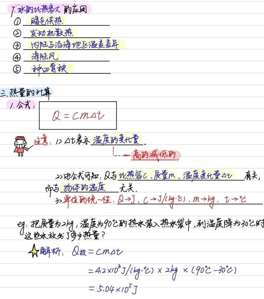 【中考物理全套资料】彩色手写学霸笔记,全章节整理--可下载 可打印-第10张图片-四季读书网