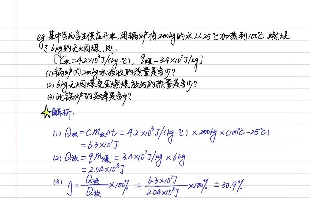 【中考物理全套资料】彩色手写学霸笔记,全章节整理--可下载 可打印-第12张图片-四季读书网