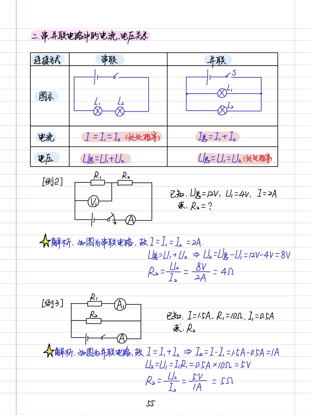 【中考物理全套资料】彩色手写学霸笔记,全章节整理--可下载 可打印-第14张图片-四季读书网