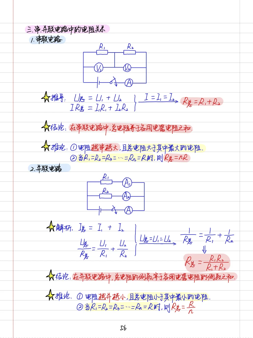 【中考物理全套资料】彩色手写学霸笔记,全章节整理--可下载 可打印-第15张图片-四季读书网