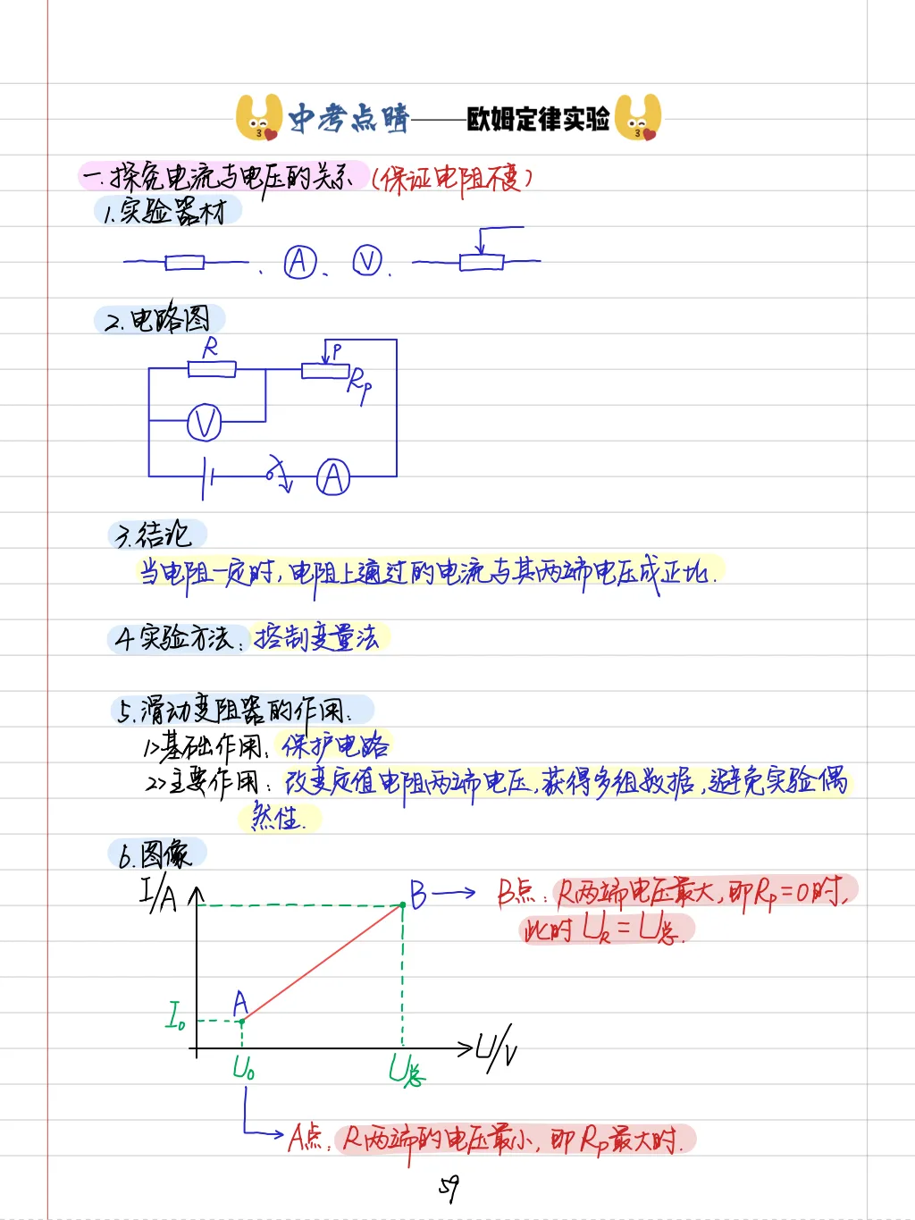 【中考物理全套资料】彩色手写学霸笔记,全章节整理--可下载 可打印-第18张图片-四季读书网