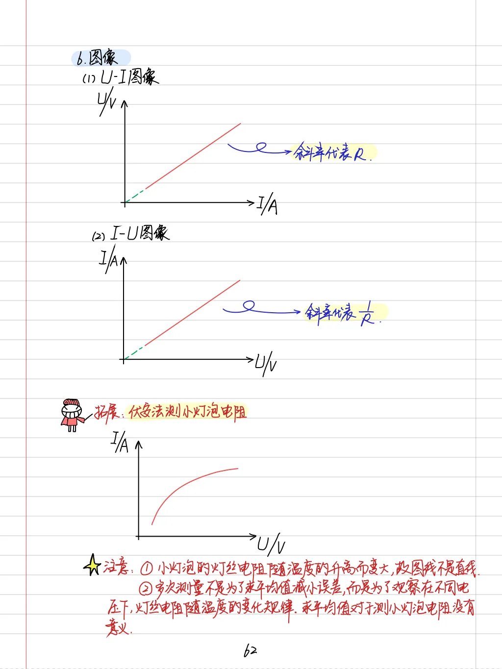 【中考物理全套资料】彩色手写学霸笔记,全章节整理--可下载 可打印-第21张图片-四季读书网