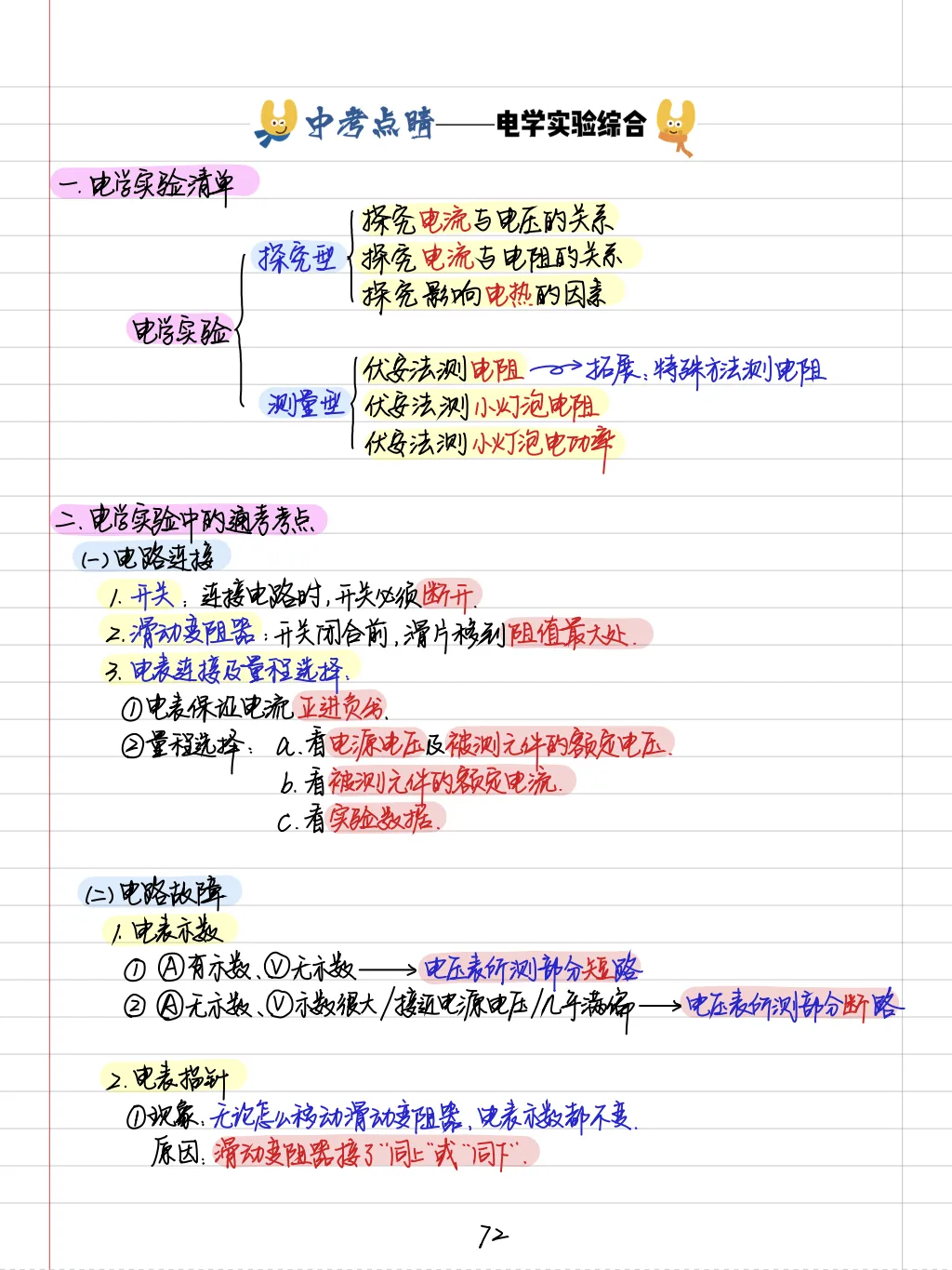 【中考物理全套资料】彩色手写学霸笔记,全章节整理--可下载 可打印-第31张图片-四季读书网