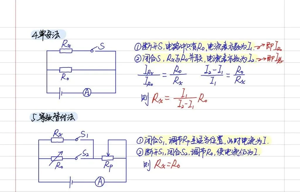 【中考物理全套资料】彩色手写学霸笔记,全章节整理--可下载 可打印-第33张图片-四季读书网