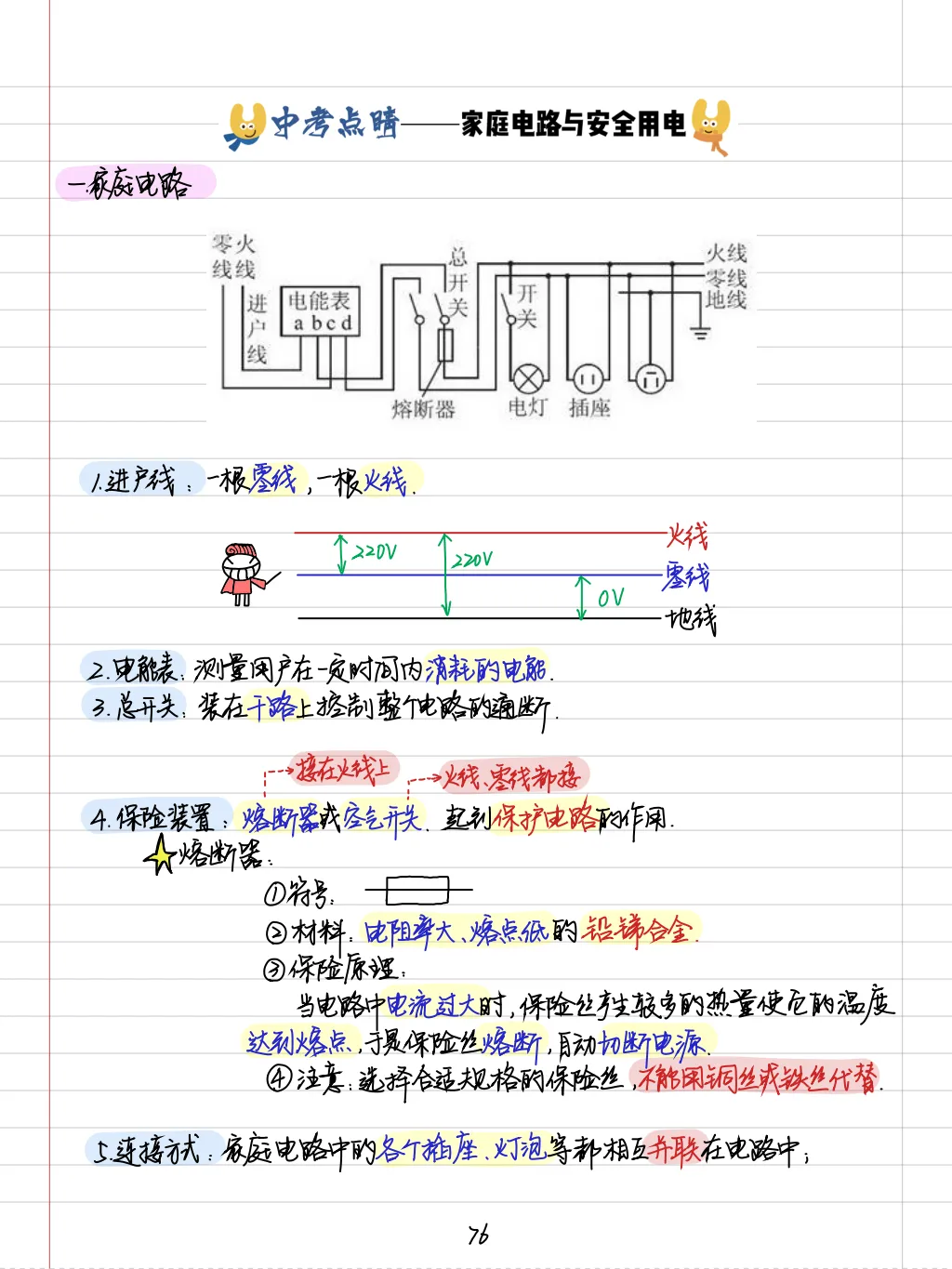 【中考物理全套资料】彩色手写学霸笔记,全章节整理--可下载 可打印-第35张图片-四季读书网