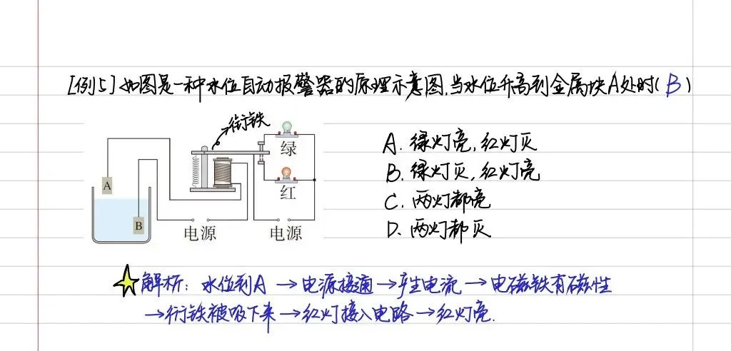 【中考物理全套资料】彩色手写学霸笔记,全章节整理--可下载 可打印-第44张图片-四季读书网