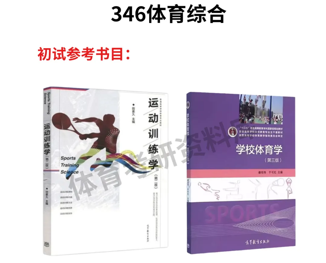 云大体育考研备考攻略暨2027年云南大学体育考研招生简章、专业目录、参考书目、资料、复试分数线、历年及学校简介!-第20张图片-四季读书网 云大体育考研备考攻略暨2027年云南大学体育考研招生简章、专业目录、参考书目、资料、复试分数线、历年及学校简介!-第20张图片-四季读书网