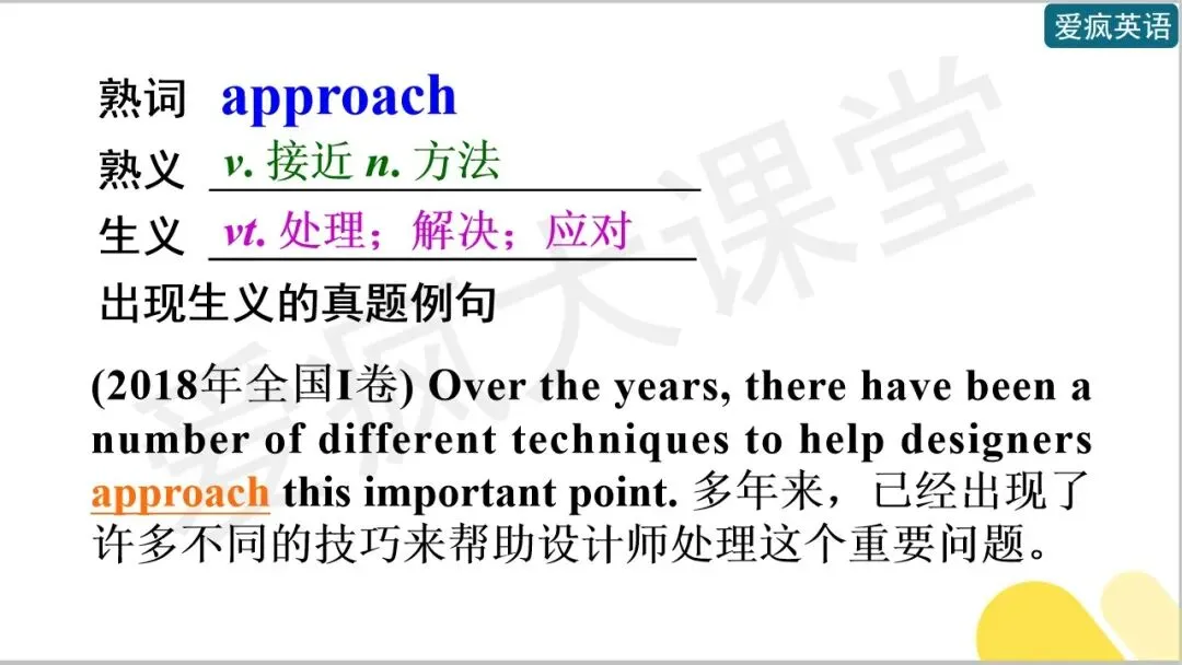 开学必备!近十年高考英语真题熟词生义全汇总-第39张图片-四季读书网 开学必备!近十年高考英语真题熟词生义全汇总-第39张图片-四季读书网