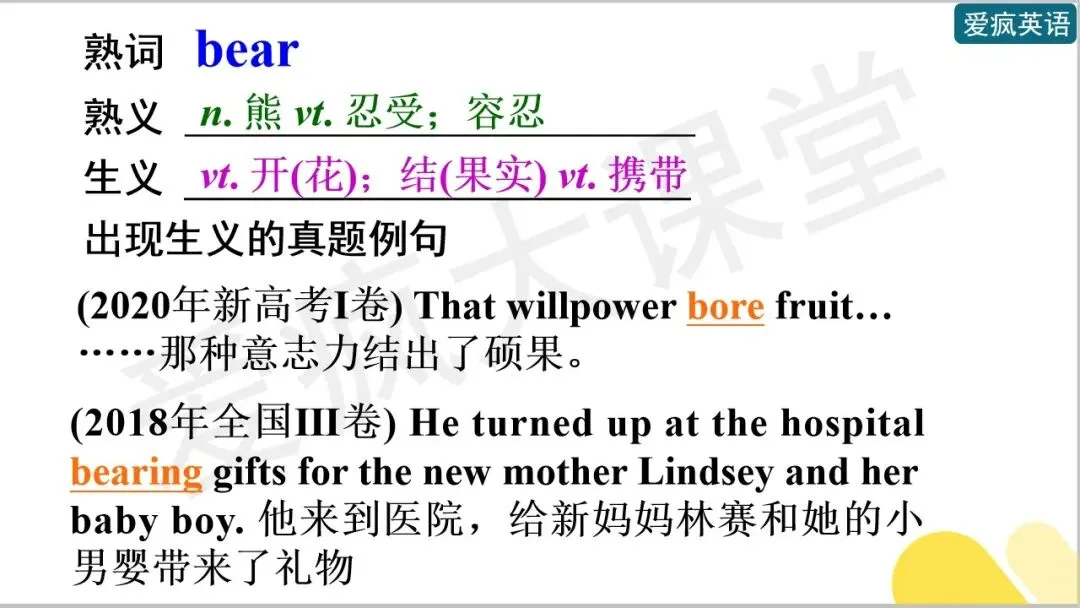 开学必备!近十年高考英语真题熟词生义全汇总-第44张图片-四季读书网 开学必备!近十年高考英语真题熟词生义全汇总-第44张图片-四季读书网