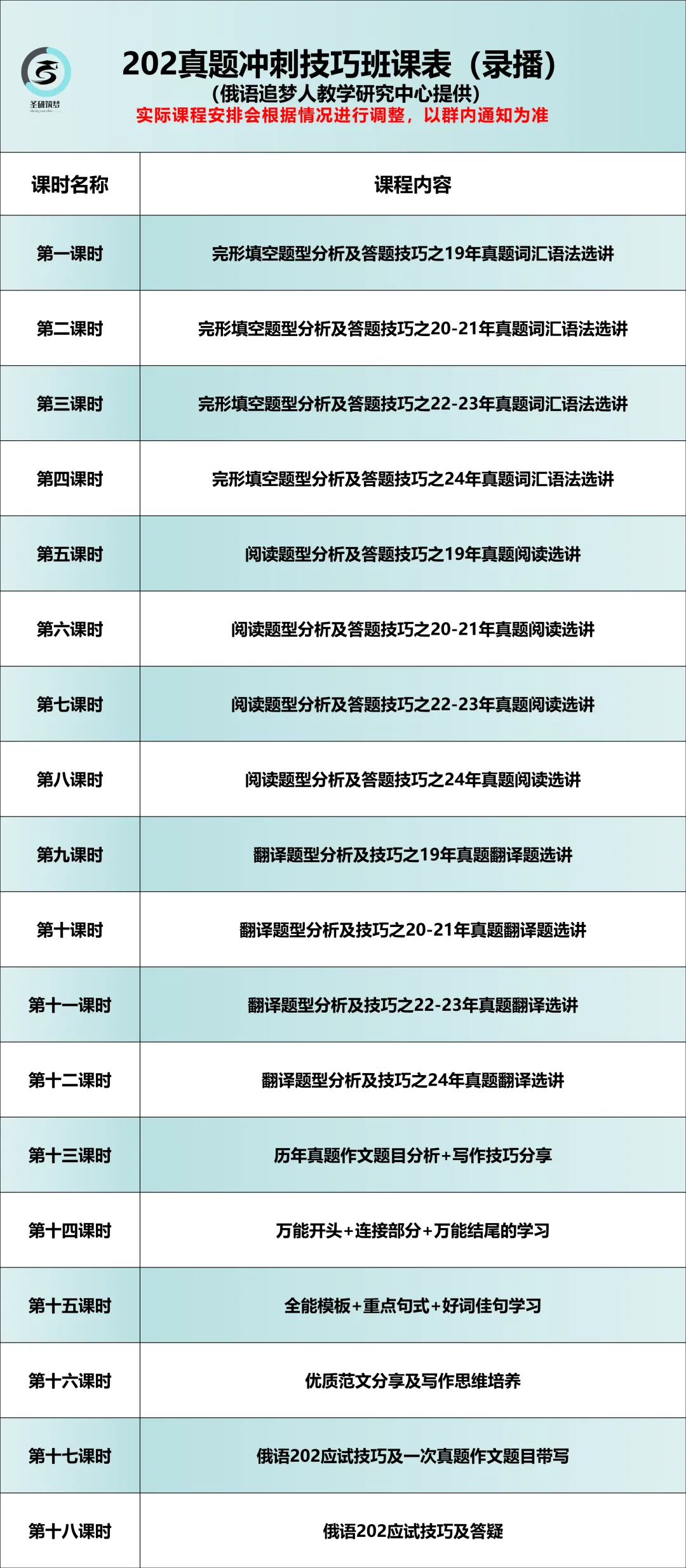 202 俄语考研真题冲刺技巧班:技巧详解 + 实战练习,邱邱学姐带你高效突破,冲刺高分!-第4张图片-四季读书网 202 俄语考研真题冲刺技巧班:技巧详解 + 实战练习,邱邱学姐带你高效突破,冲刺高分!-第4张图片-四季读书网