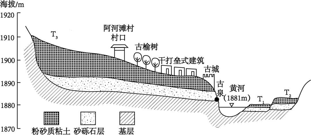 北京市房山区2026届高考一模地理试卷-第2张图片-四季读书网 北京市房山区2026届高考一模地理试卷-第2张图片-四季读书网