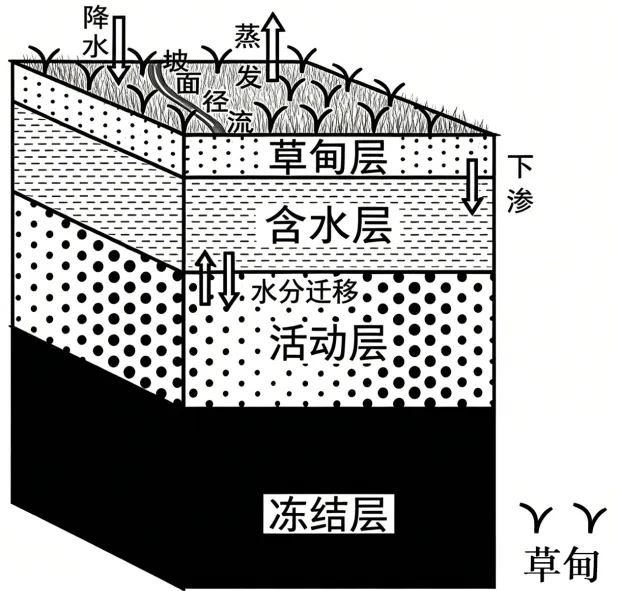 北京市房山区2026届高考一模地理试卷-第4张图片-四季读书网 北京市房山区2026届高考一模地理试卷-第4张图片-四季读书网