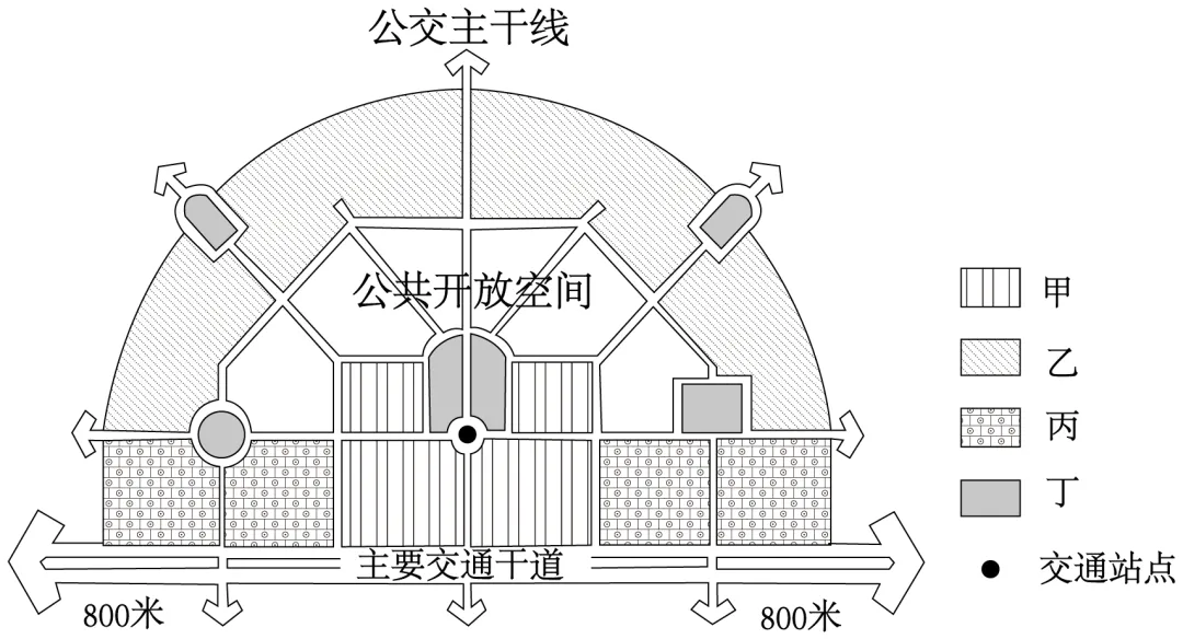 北京市房山区2026届高考一模地理试卷-第5张图片-四季读书网 北京市房山区2026届高考一模地理试卷-第5张图片-四季读书网