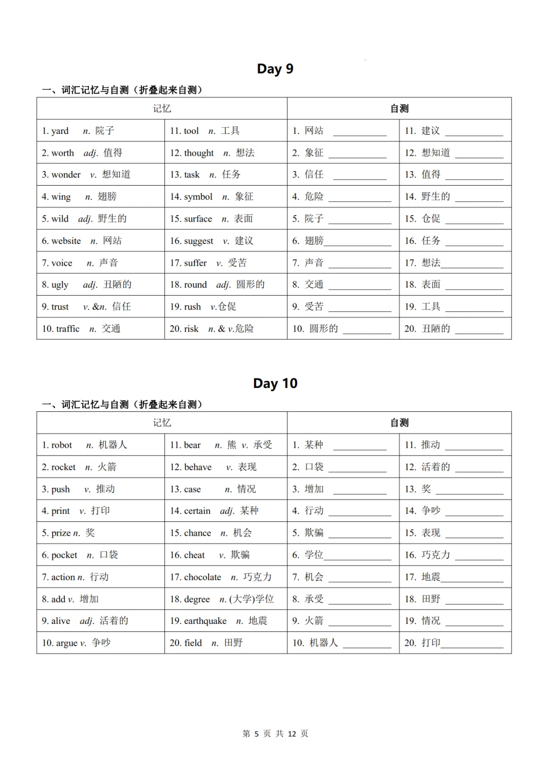 中考英语高频词汇24天背诵+默写表-第6张图片-四季读书网 中考英语高频词汇24天背诵+默写表-第6张图片-四季读书网