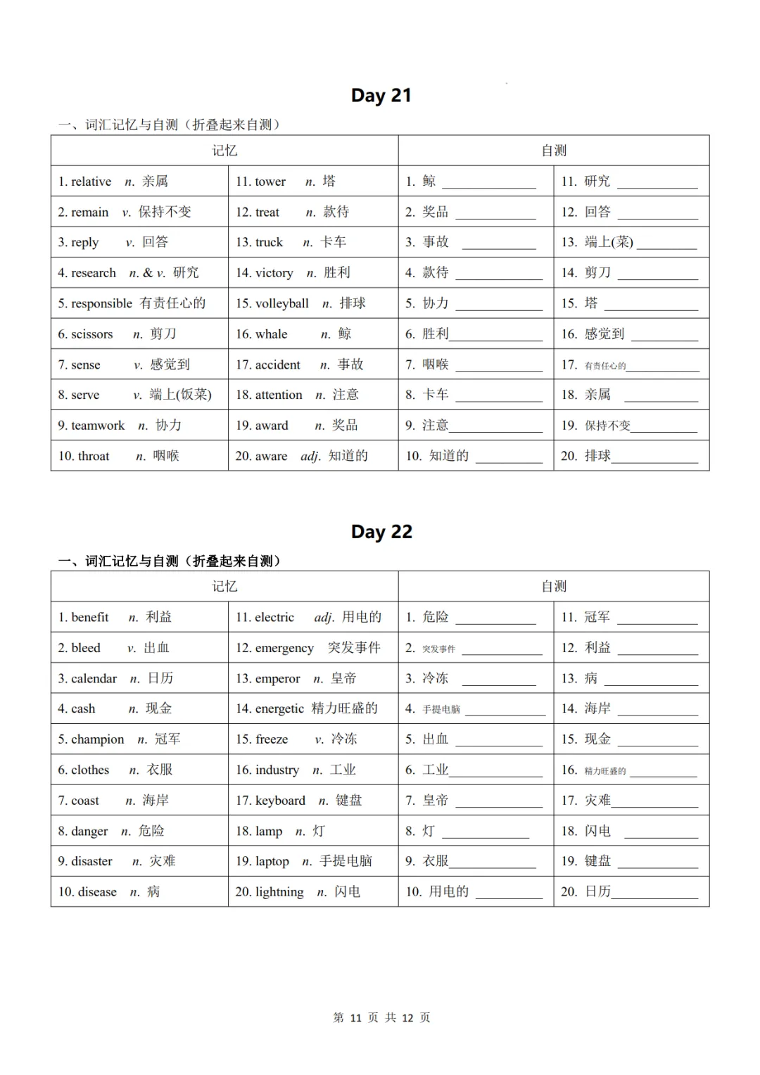 中考英语高频词汇24天背诵+默写表-第12张图片-四季读书网 中考英语高频词汇24天背诵+默写表-第12张图片-四季读书网