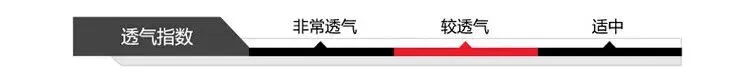 李宁超轻23 男士跑步鞋 轻质稳定 中考体测 缓震运动跑鞋 黑色-第14张图片-四季读书网