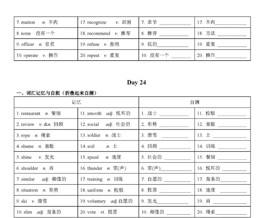 暑假背诵,中考英语核心高频词汇480个(24天背诵+默写)--可打印,英语提升-第17张图片-四季读书网
