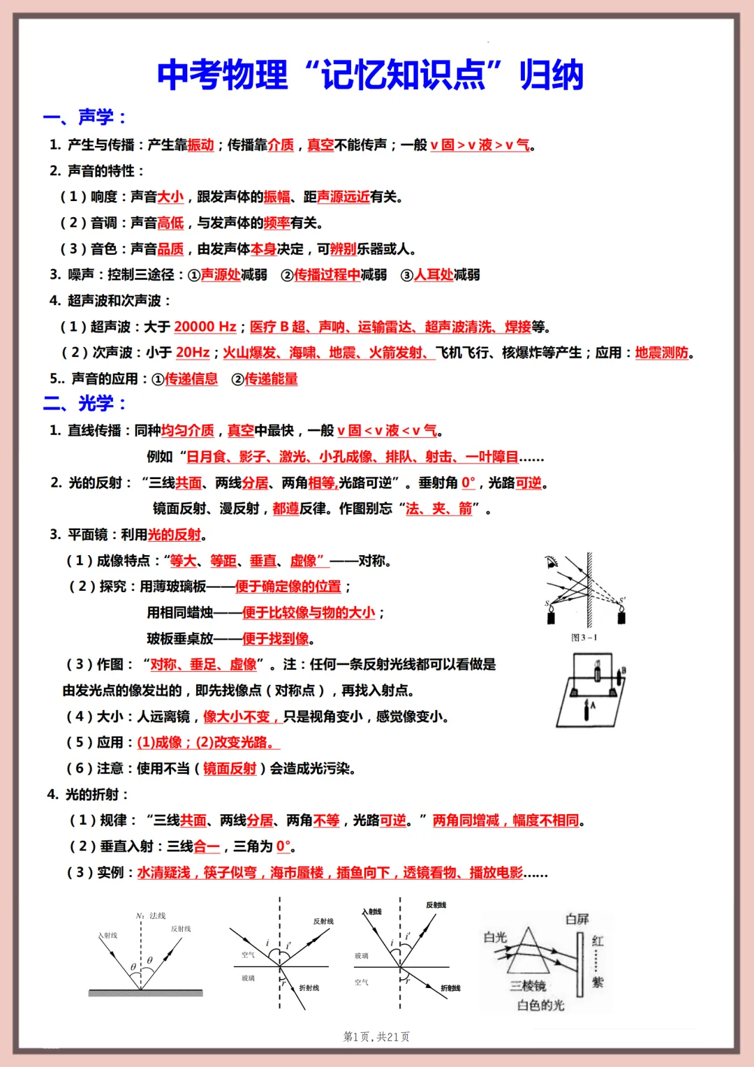 2026年最新版中考物理“记忆知识点”归纳,有完整电子版可打印,建议家长转发收藏!-第2张图片-四季读书网