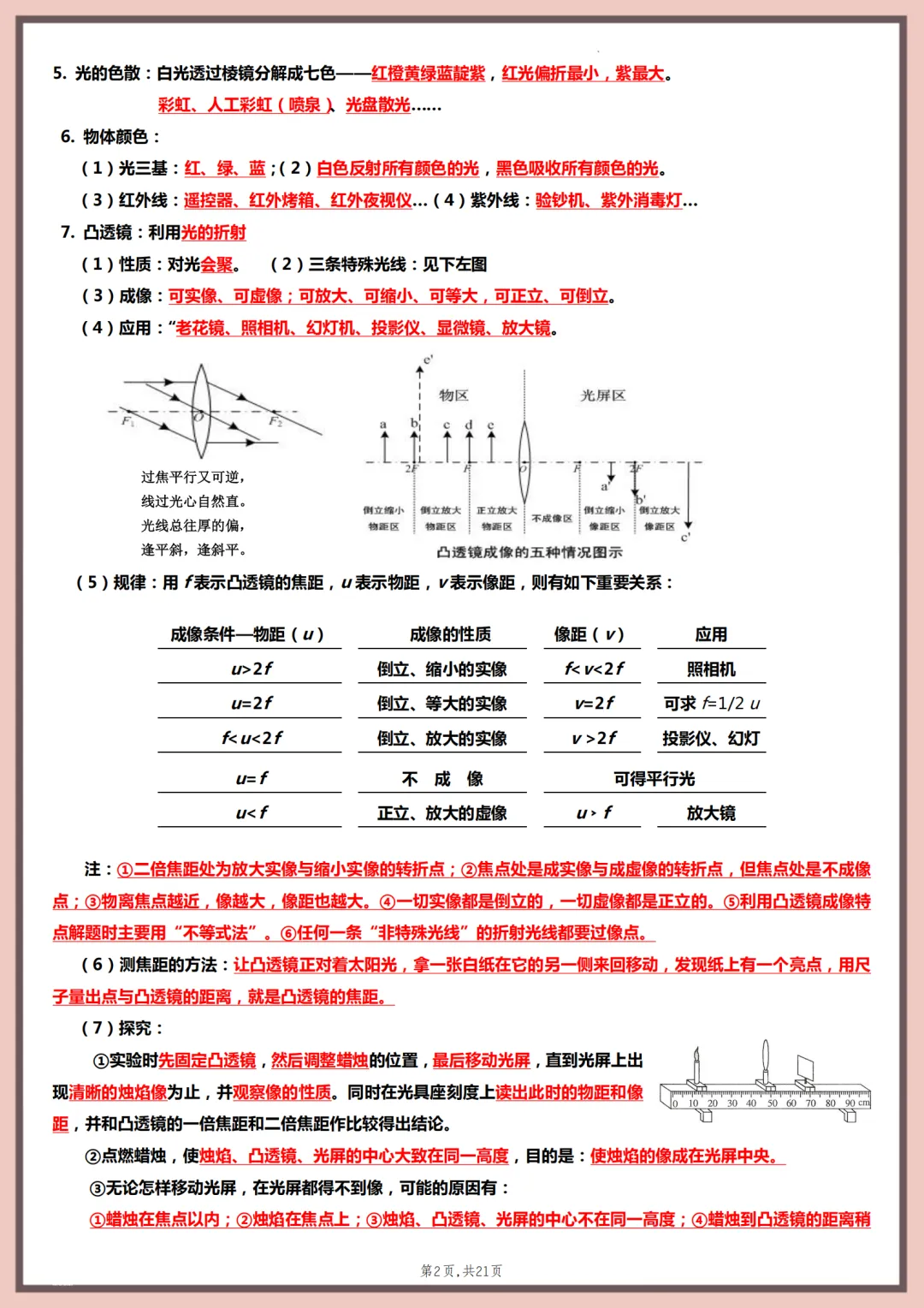 2026年最新版中考物理“记忆知识点”归纳,有完整电子版可打印,建议家长转发收藏!-第3张图片-四季读书网