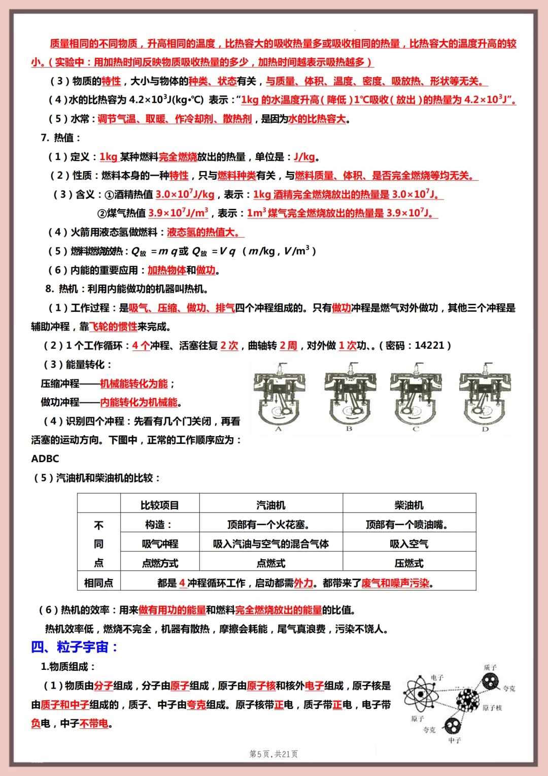 2026年最新版中考物理“记忆知识点”归纳,有完整电子版可打印,建议家长转发收藏!-第6张图片-四季读书网