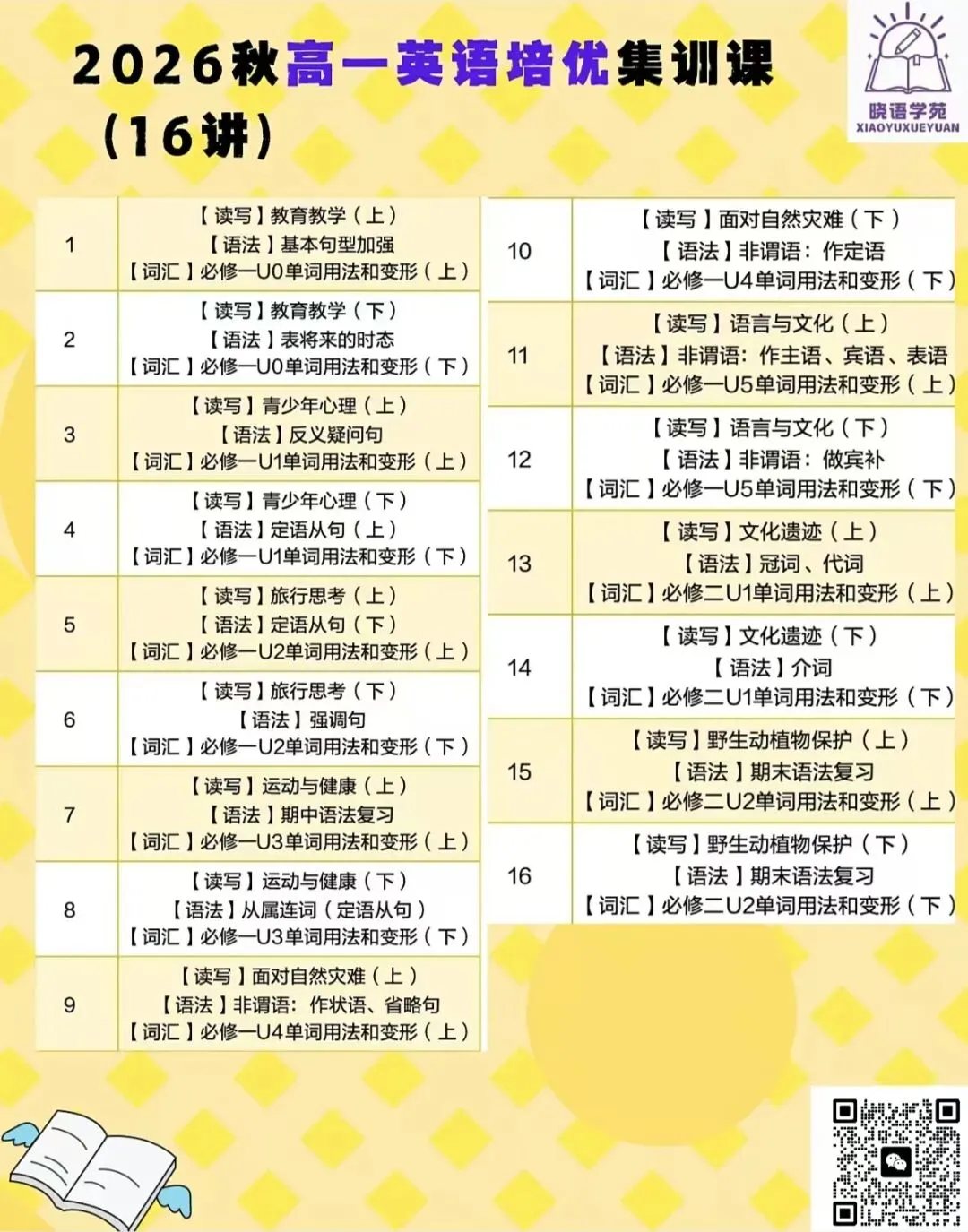 中考成绩差,高中补课到底补什么?90%的家长都选错了!-第5张图片-四季读书网