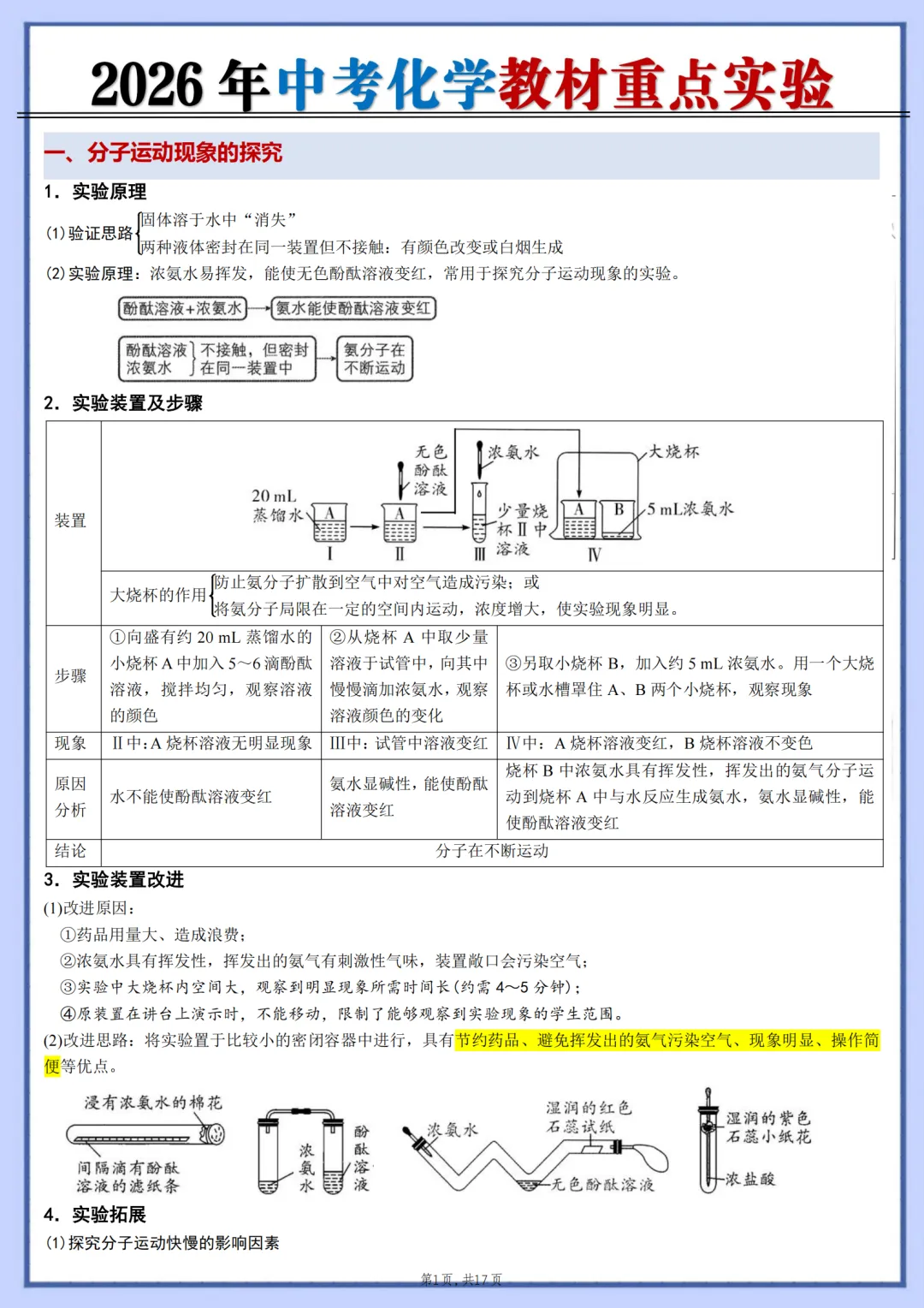 2026年最新版中考化学教材重点实验,有完整电子版可打印,建议家长转发收藏!-第2张图片-四季读书网 2026年最新版中考化学教材重点实验,有完整电子版可打印,建议家长转发收藏!-第2张图片-四季读书网