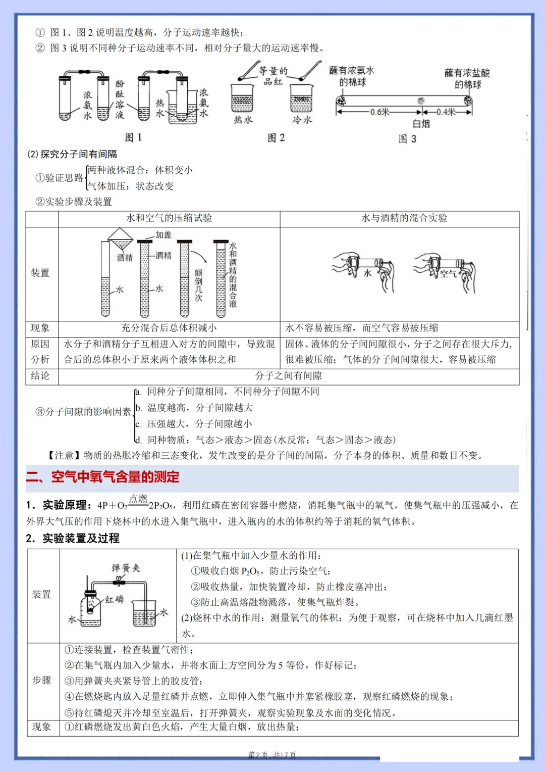 2026年最新版中考化学教材重点实验,有完整电子版可打印,建议家长转发收藏!-第3张图片-四季读书网 2026年最新版中考化学教材重点实验,有完整电子版可打印,建议家长转发收藏!-第3张图片-四季读书网