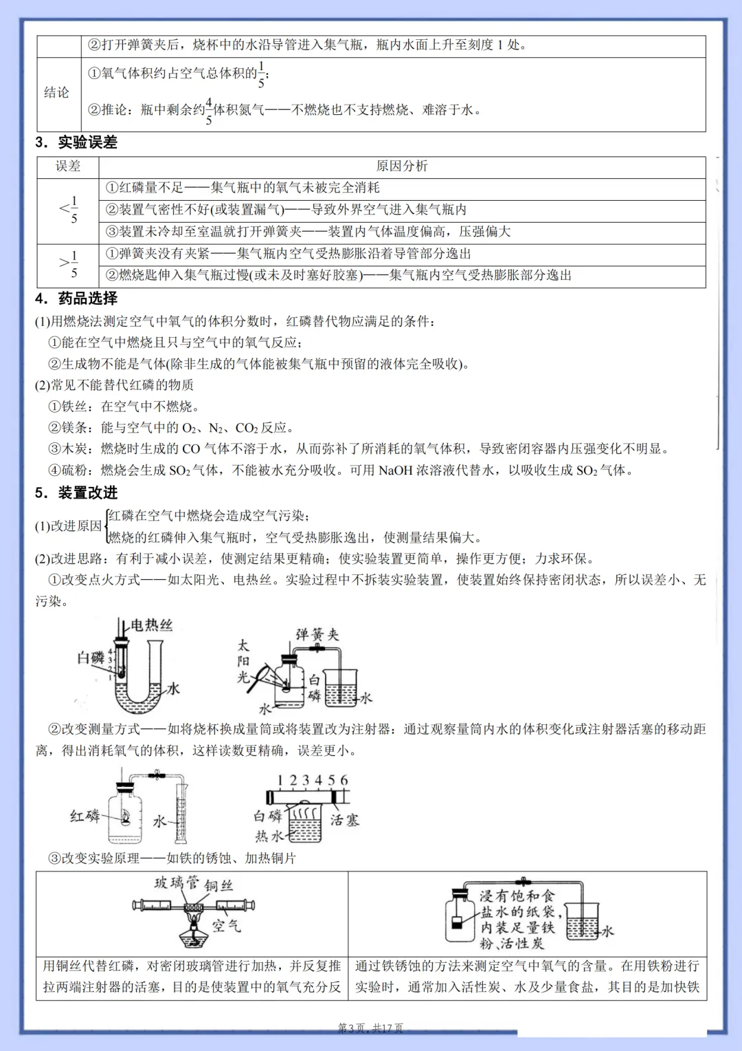 2026年最新版中考化学教材重点实验,有完整电子版可打印,建议家长转发收藏!-第4张图片-四季读书网 2026年最新版中考化学教材重点实验,有完整电子版可打印,建议家长转发收藏!-第4张图片-四季读书网