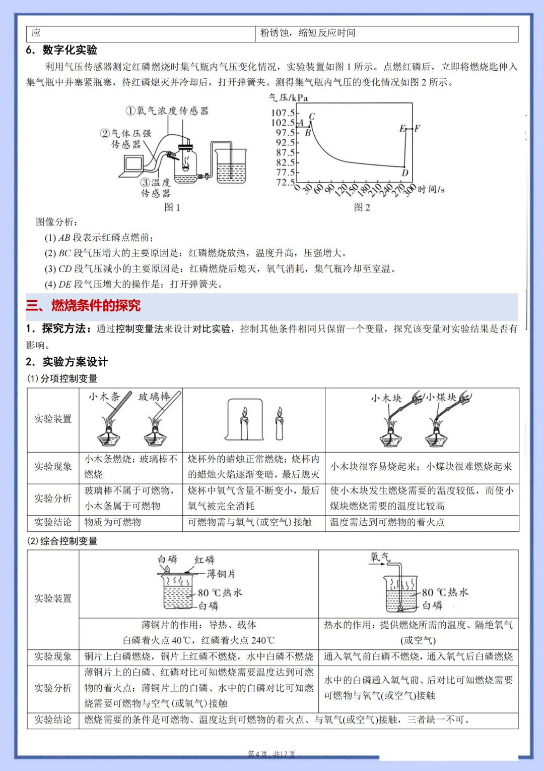 2026年最新版中考化学教材重点实验,有完整电子版可打印,建议家长转发收藏!-第5张图片-四季读书网 2026年最新版中考化学教材重点实验,有完整电子版可打印,建议家长转发收藏!-第5张图片-四季读书网