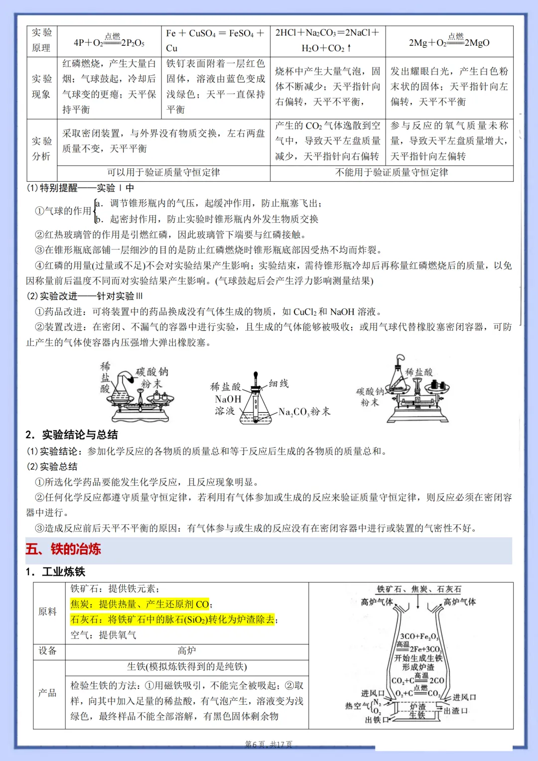 2026年最新版中考化学教材重点实验,有完整电子版可打印,建议家长转发收藏!-第7张图片-四季读书网 2026年最新版中考化学教材重点实验,有完整电子版可打印,建议家长转发收藏!-第7张图片-四季读书网