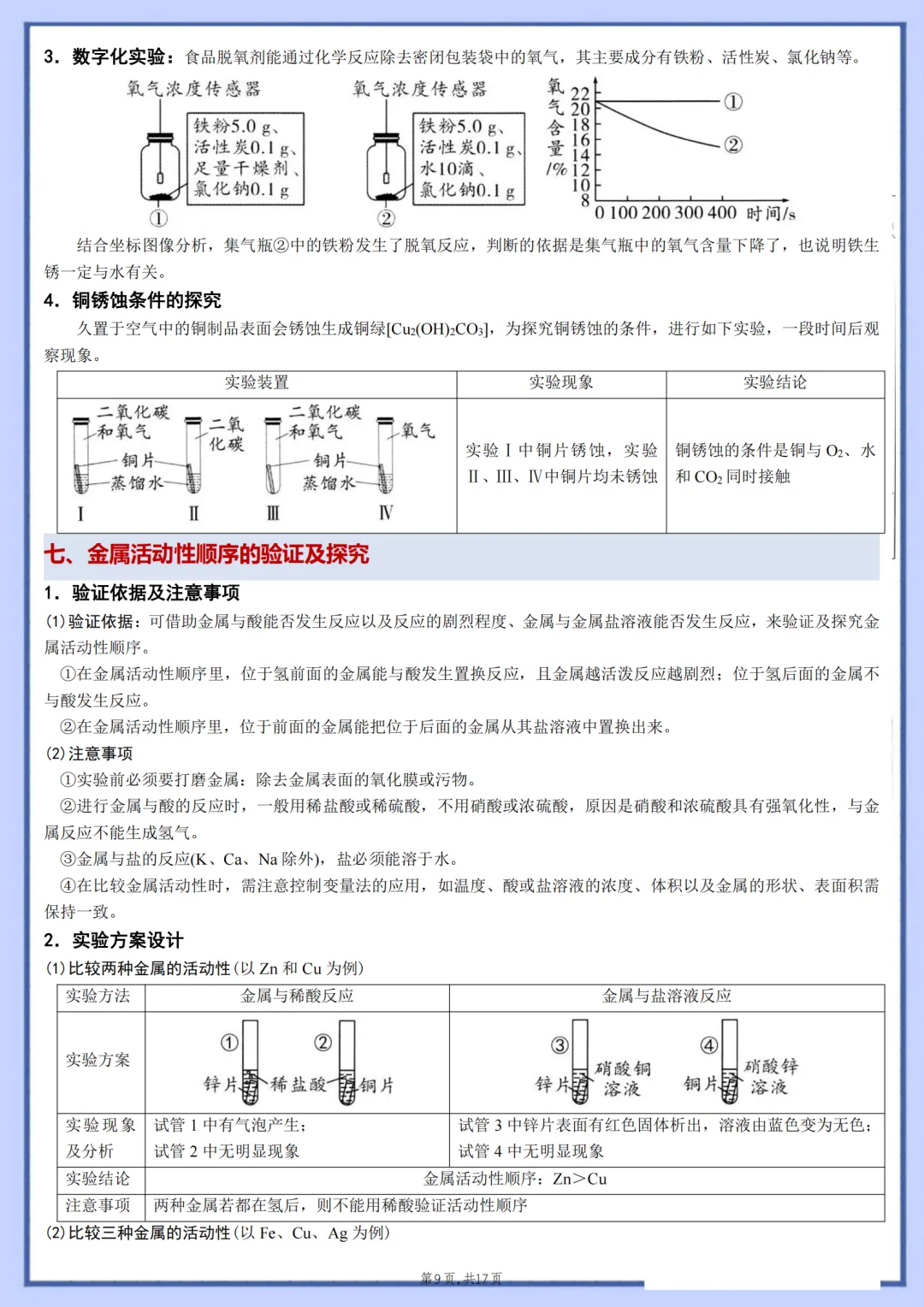 2026年最新版中考化学教材重点实验,有完整电子版可打印,建议家长转发收藏!-第10张图片-四季读书网 2026年最新版中考化学教材重点实验,有完整电子版可打印,建议家长转发收藏!-第10张图片-四季读书网