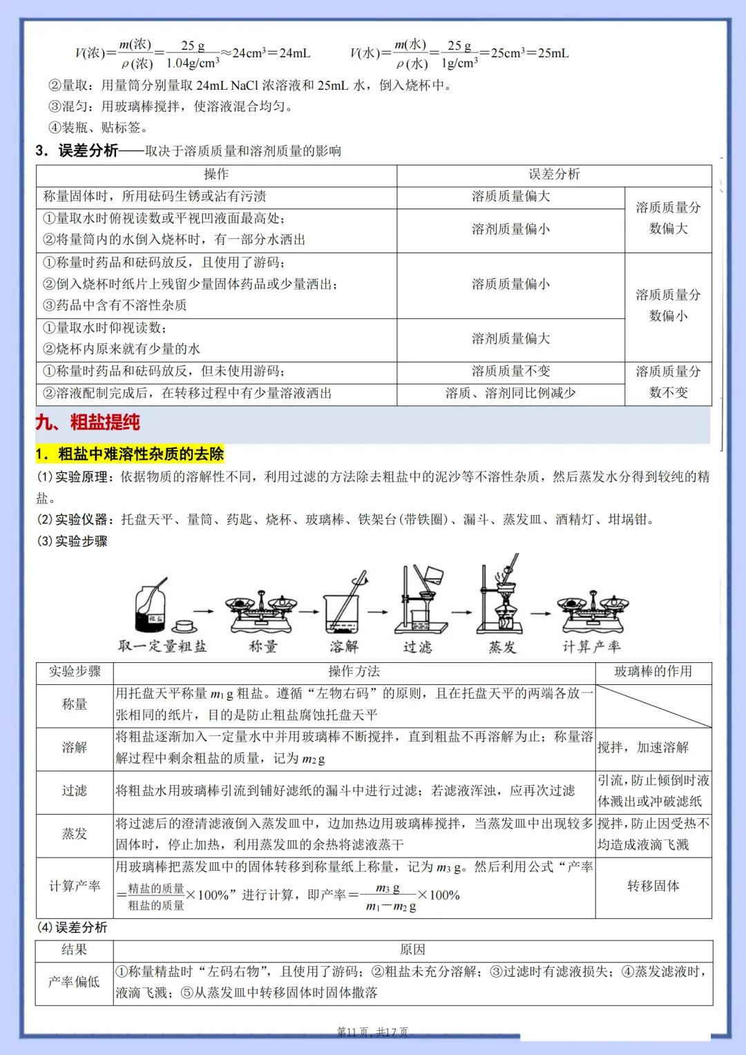 2026年最新版中考化学教材重点实验,有完整电子版可打印,建议家长转发收藏!-第12张图片-四季读书网 2026年最新版中考化学教材重点实验,有完整电子版可打印,建议家长转发收藏!-第12张图片-四季读书网